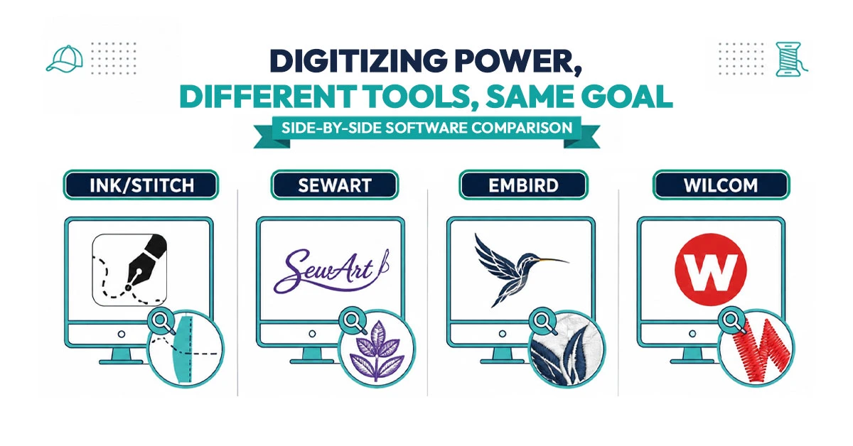 Side-by-side logos of Ink/Stitch, SewArt, Embird, and Wilcom digitizing software