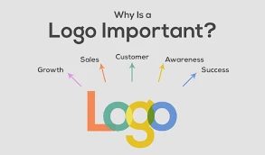 Why Logos are Important