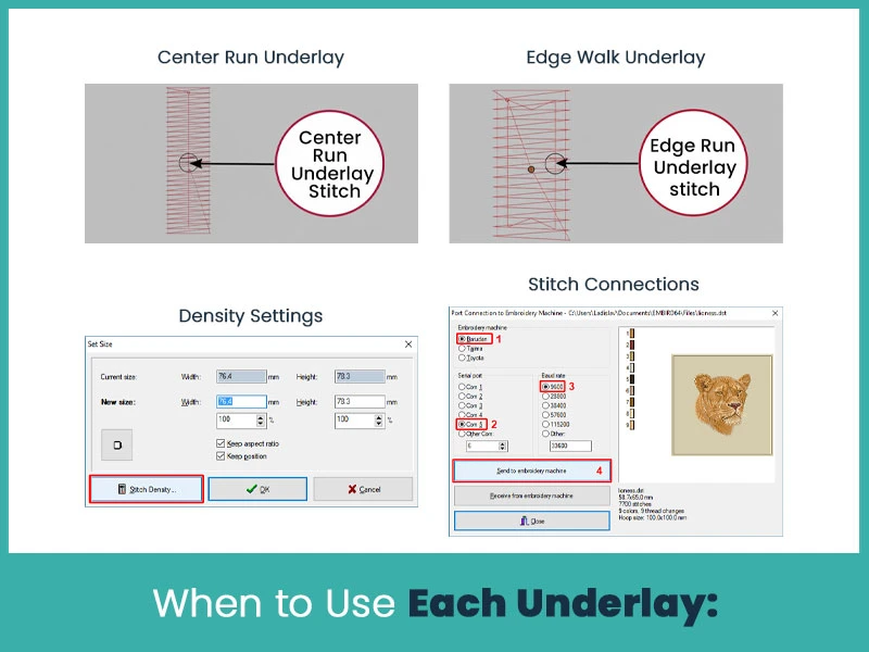 When to use each underlay
