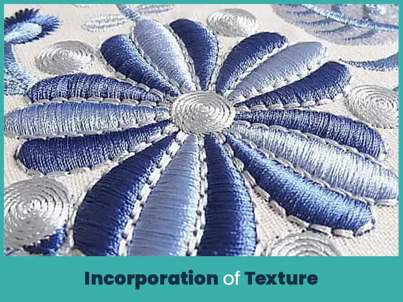 Incorporation of Texture