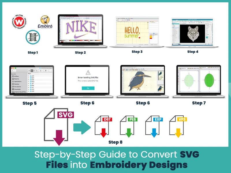 Step-by-Step Guide to Convert SVG Files into Embroidery Designs