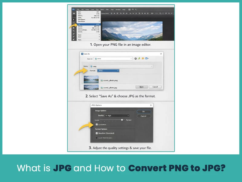 What is JPG and How to Convert PNG to JPG?