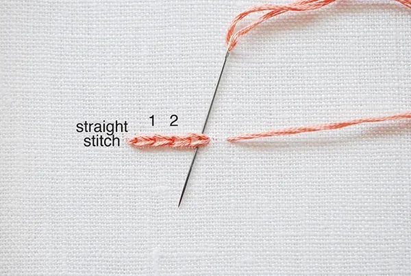 Straight Stitch