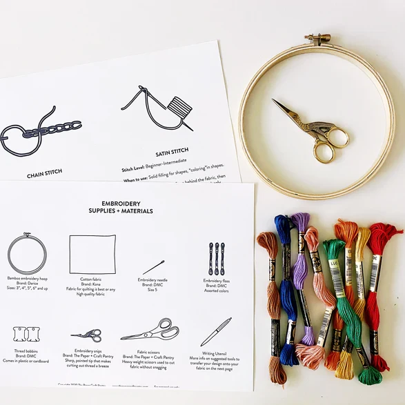 Embroidery Transfer Tools