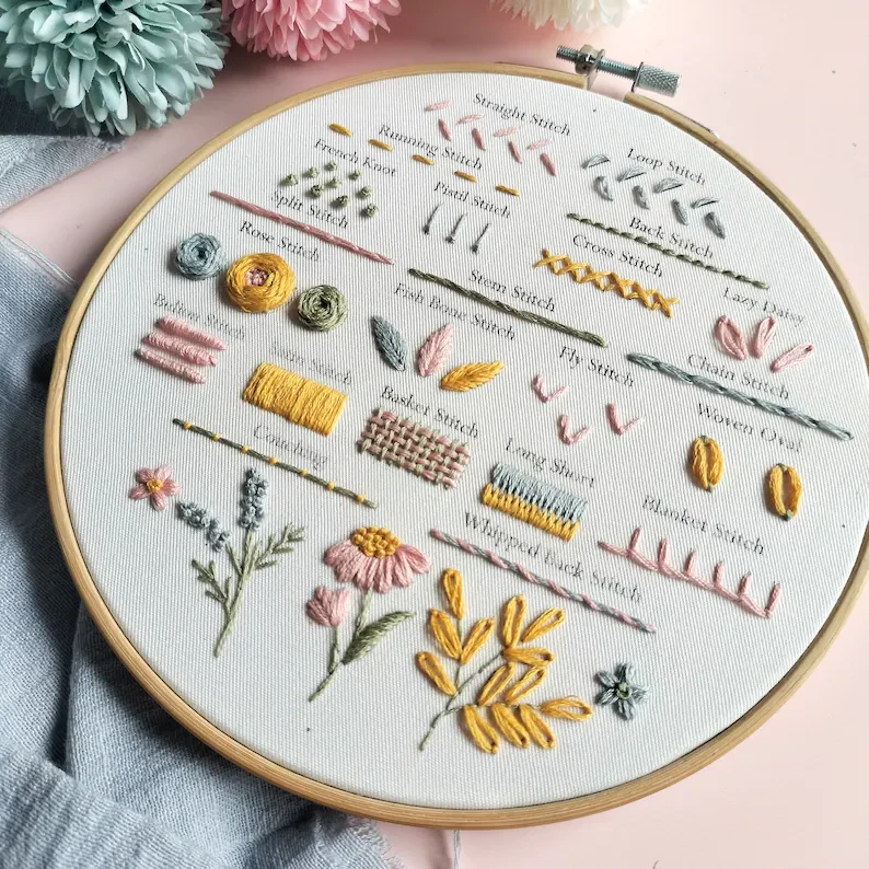 Hand Embroidery Stitches