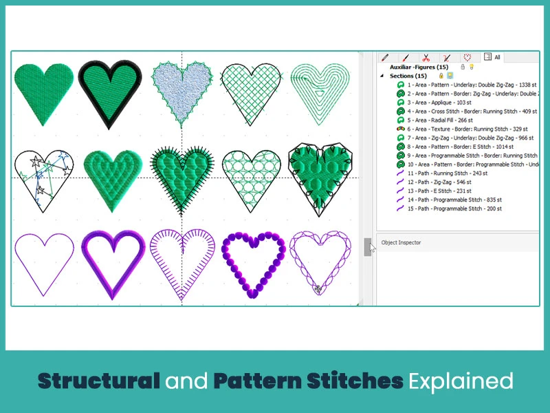 Structural and Pattern Stitches Explained