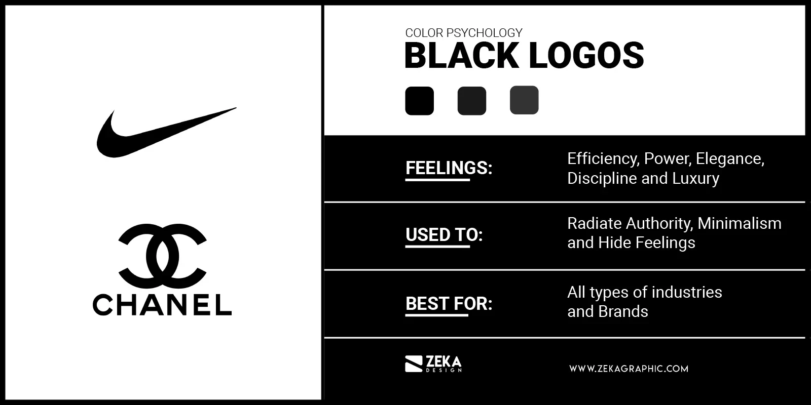 Importance of Contrast in Making Black Logos Visible on All Colors