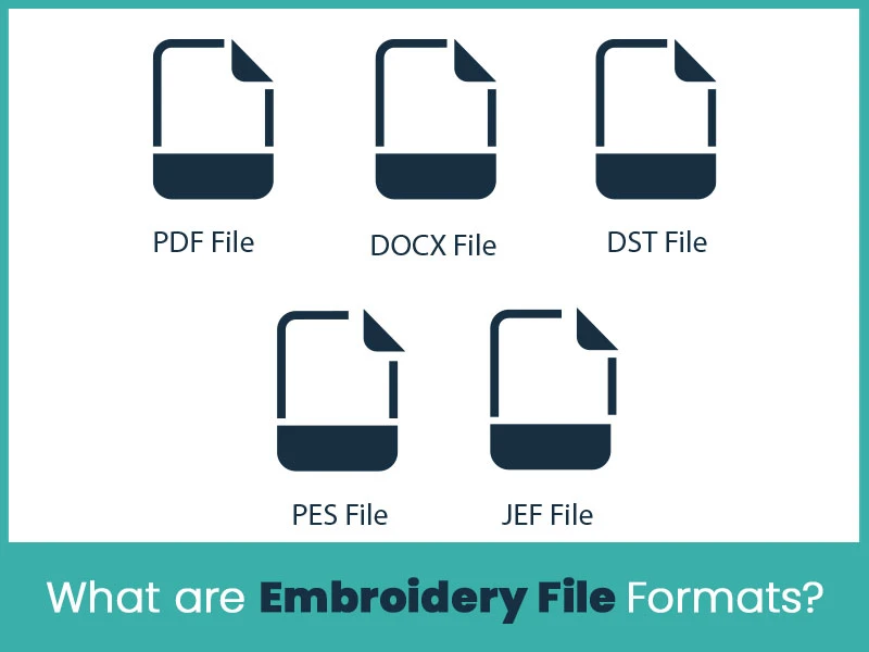 What are Embroidery File Formats?