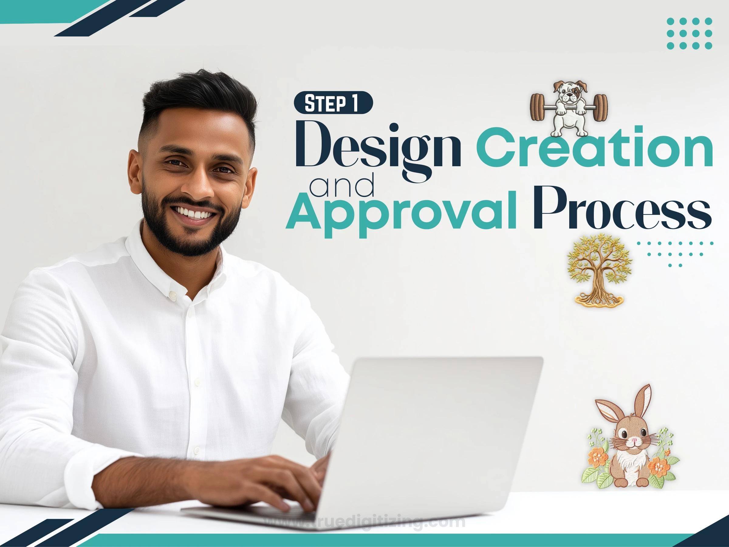 Design Creation and Approval Process