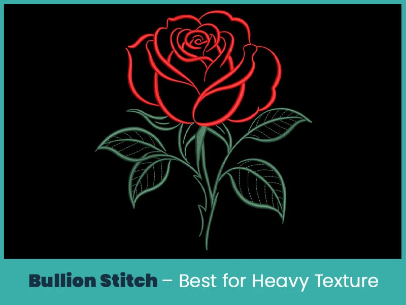 Bullion Stitch – Best for Heavy Texture