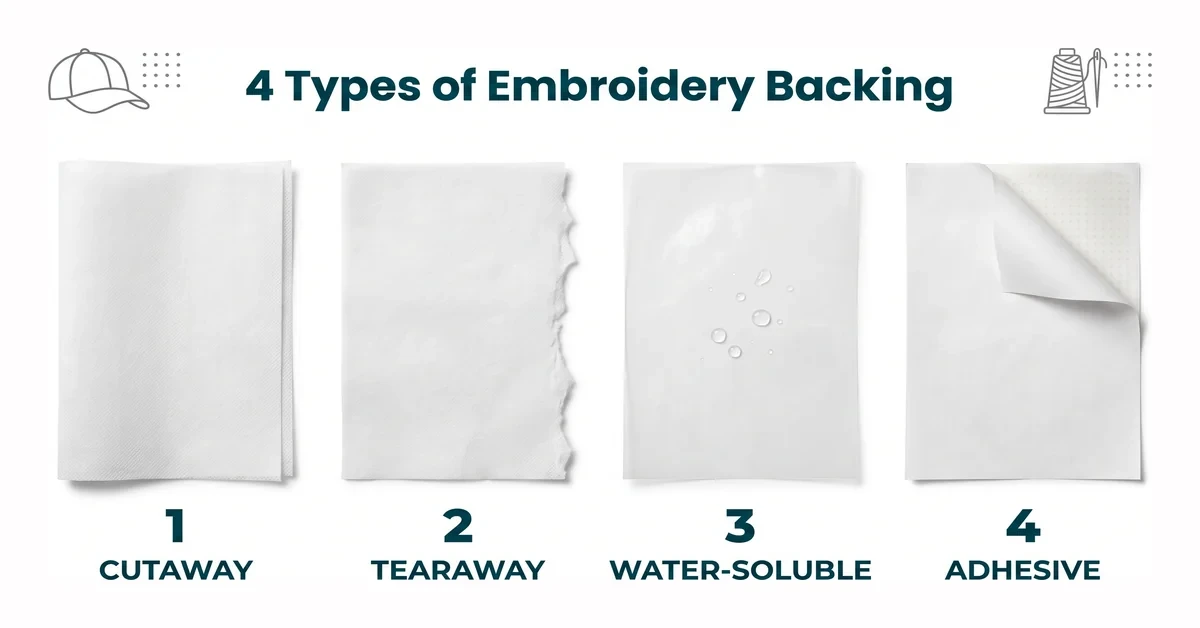 Four types of embroidery backing material laid out side by side for comparison