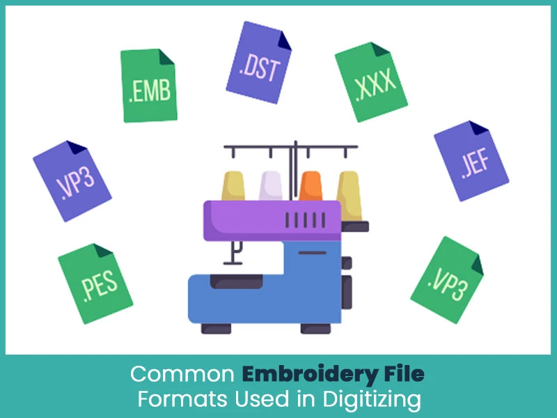 Common Embroidery File Formats Used in Digitizing