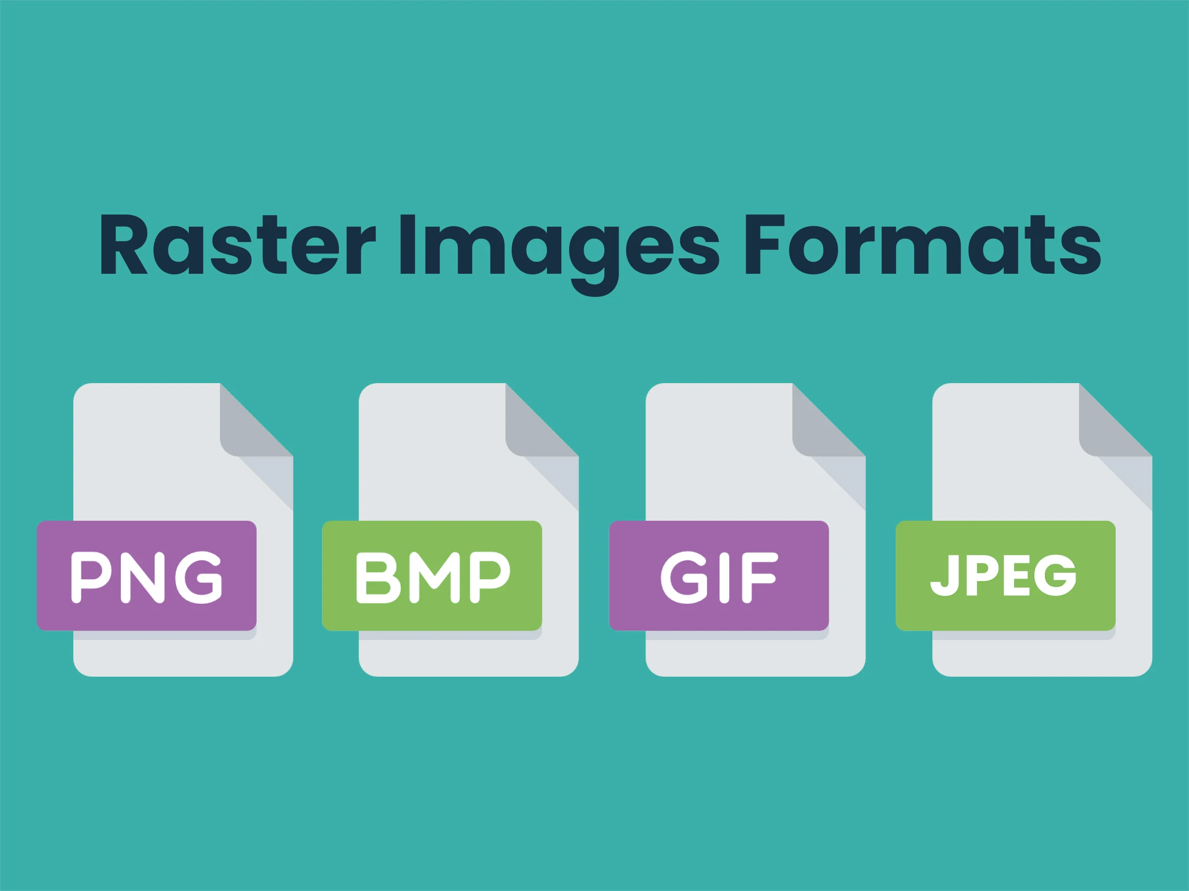 File Formats for Raster Images