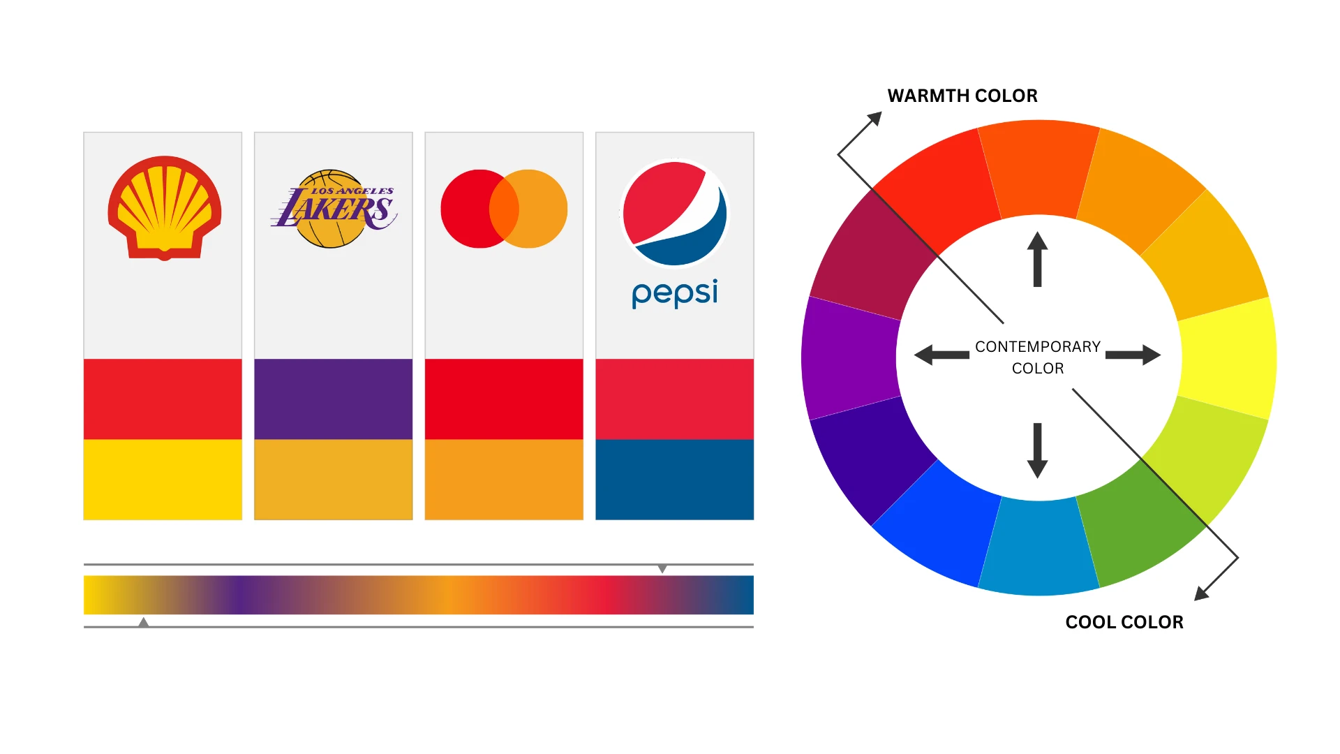 Step 1: Analyzing the Logo Design