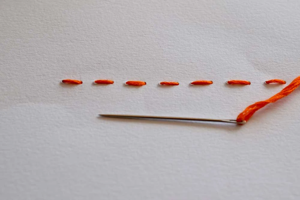 Which is the Most Basic Stitch That Beginners Should Start With