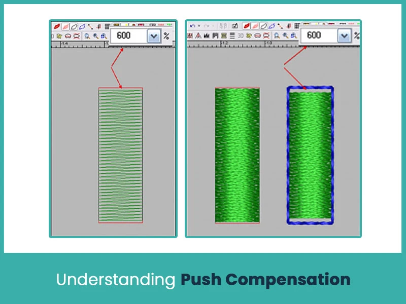 Understanding Push Compensation
