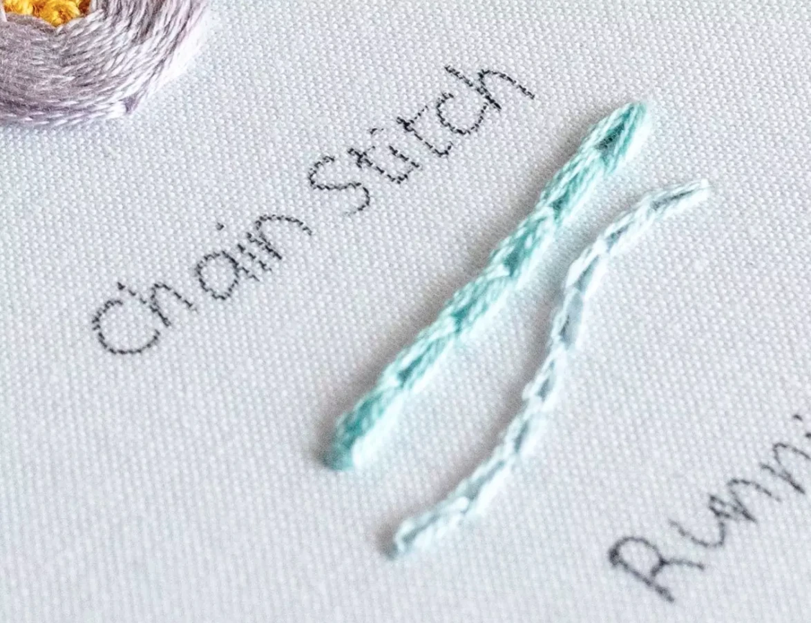 5. Chain Stitch