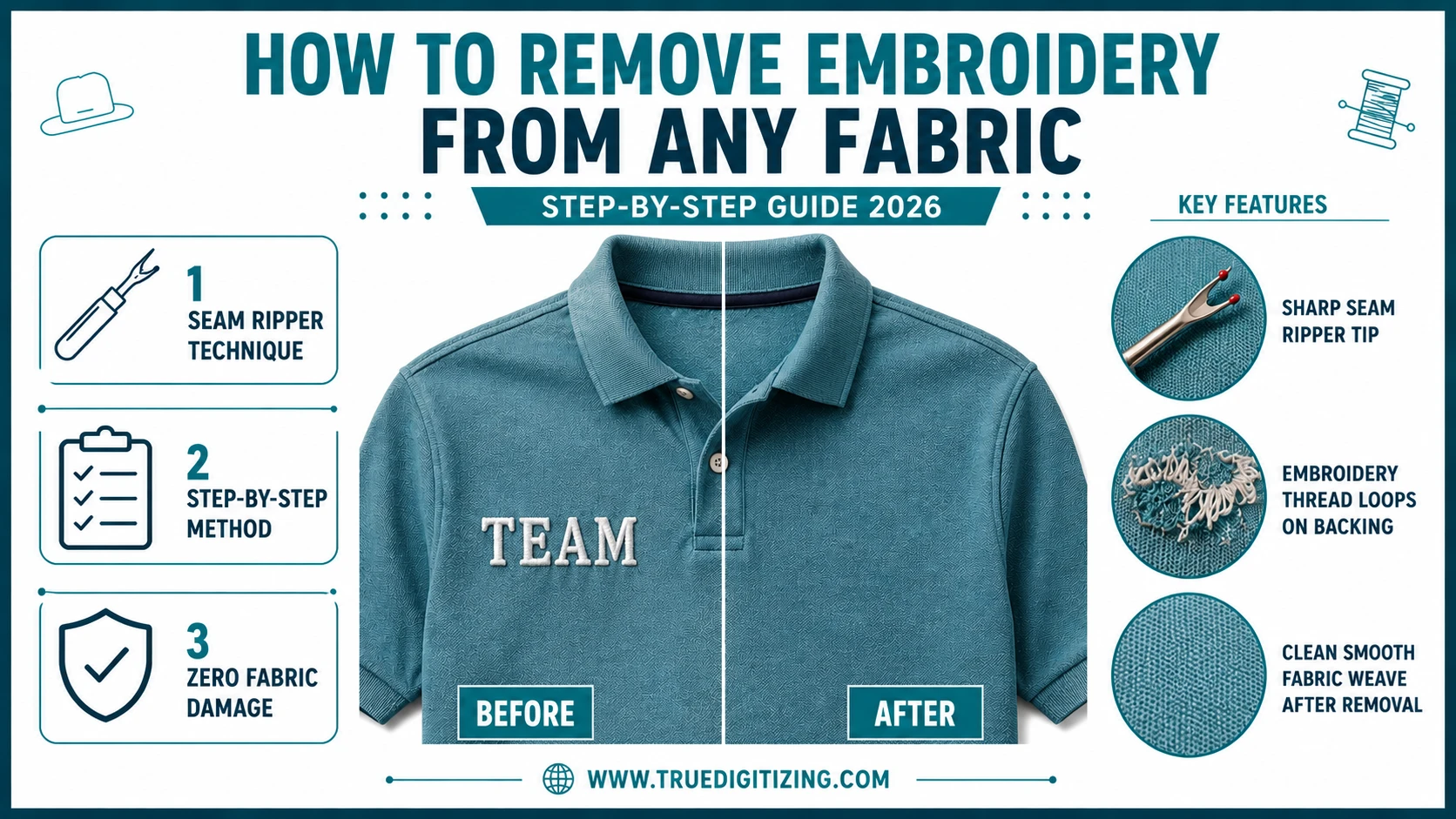 how to remove embroidery from shirt — before and after flat lay