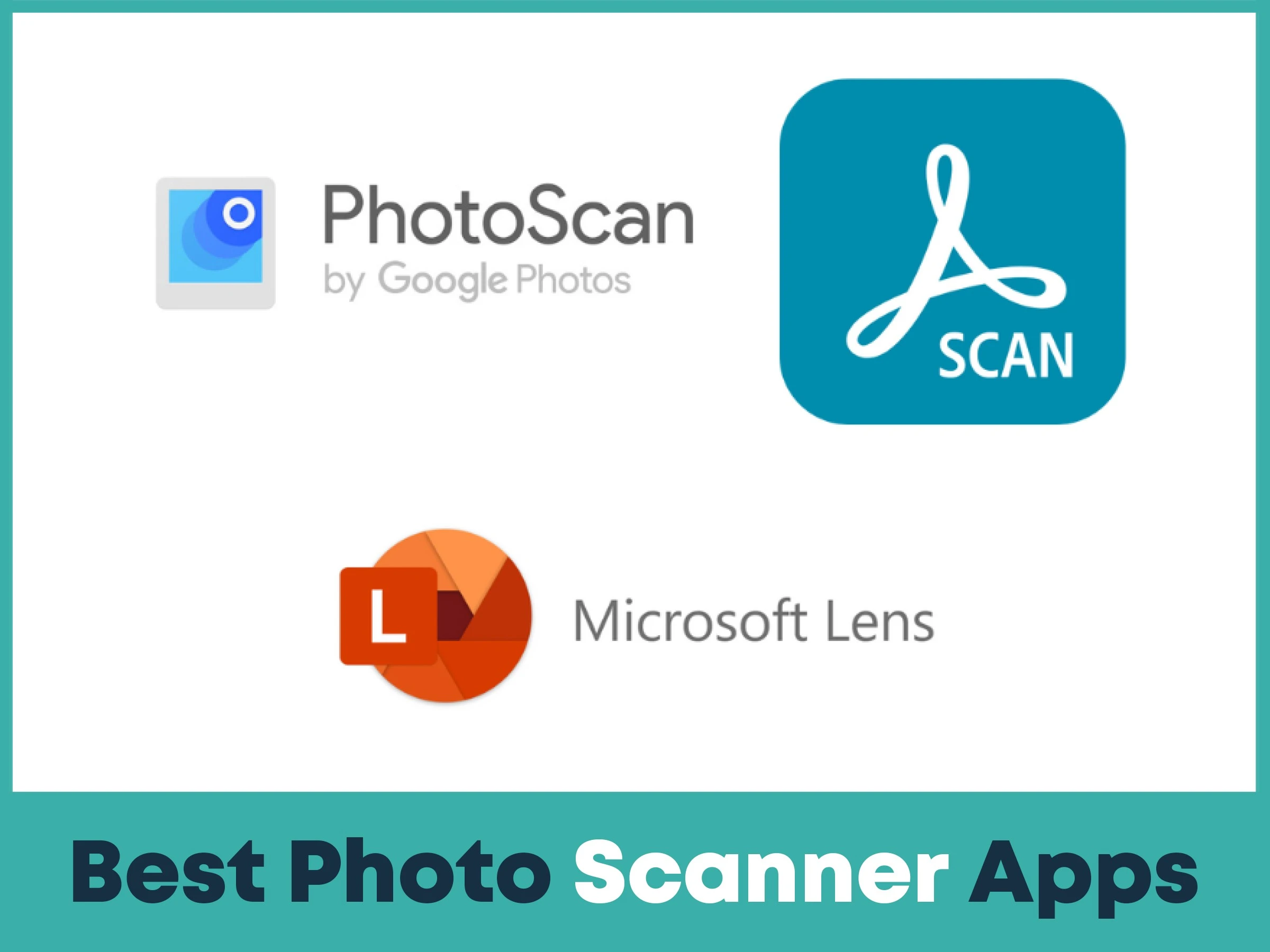 Best Photo Scanner Apps