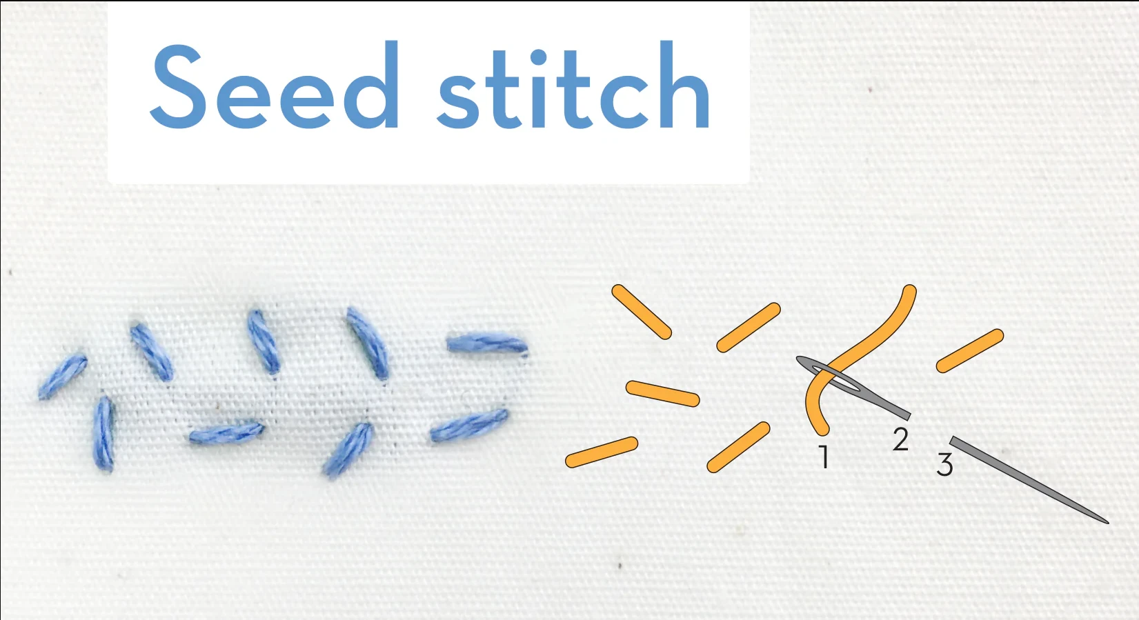 Seed Stitches