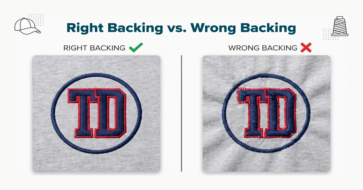 Comparison of clean embroidery stitching versus puckered fabric from the wrong backing choice