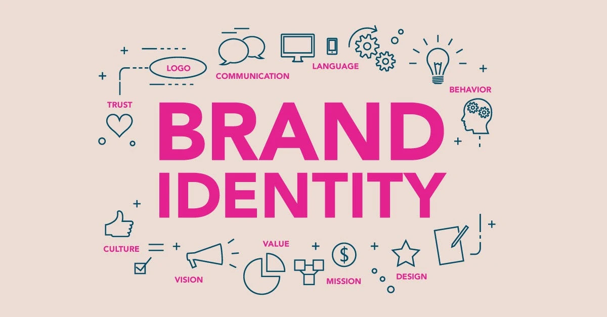 Define Your Brand Identity