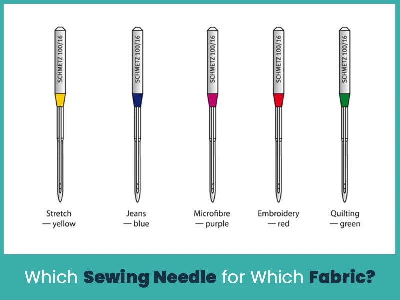 Which Sewing Needle for Which Fabric?