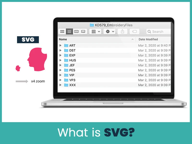 What is SVG?