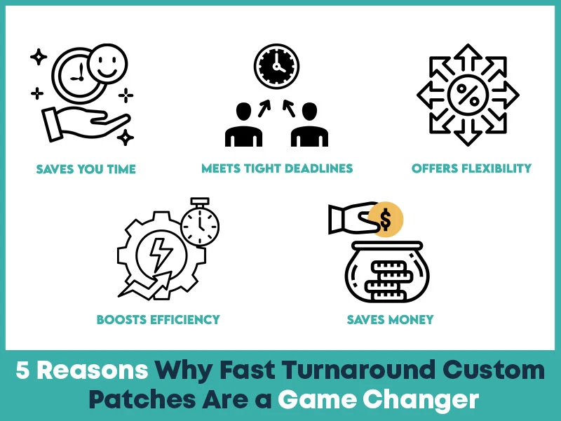 5 Reasons Why Fast Turnaround Custom Patches Are a Game Changer