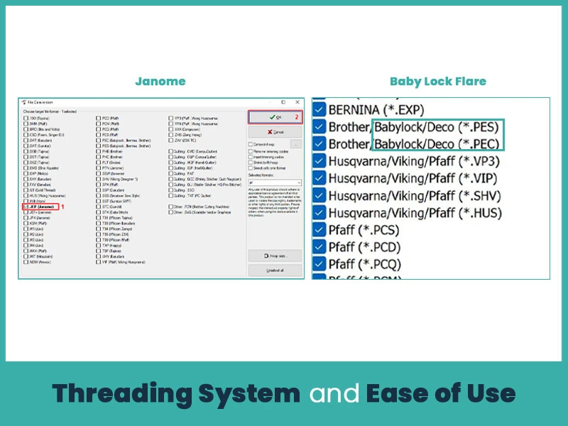 Threading System and Ease of Use