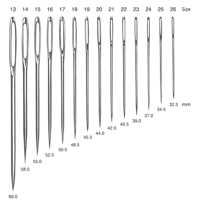 embroidery needles