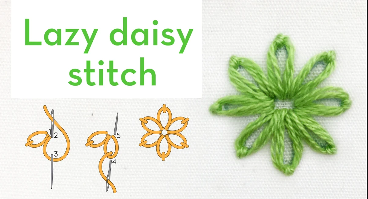 Lazy Daisy Stitch