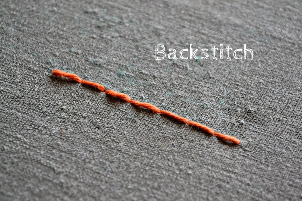 Back Stitch