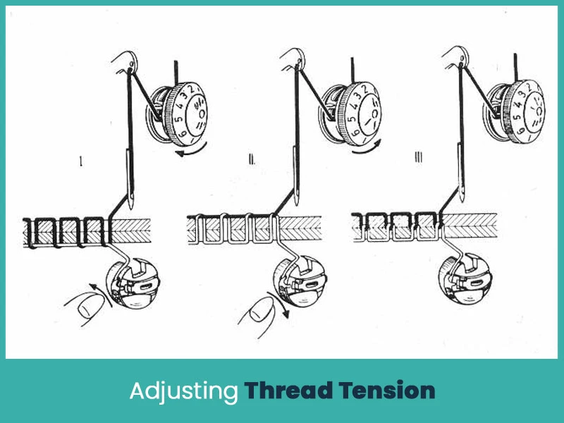 Adjusting Thread Tension
