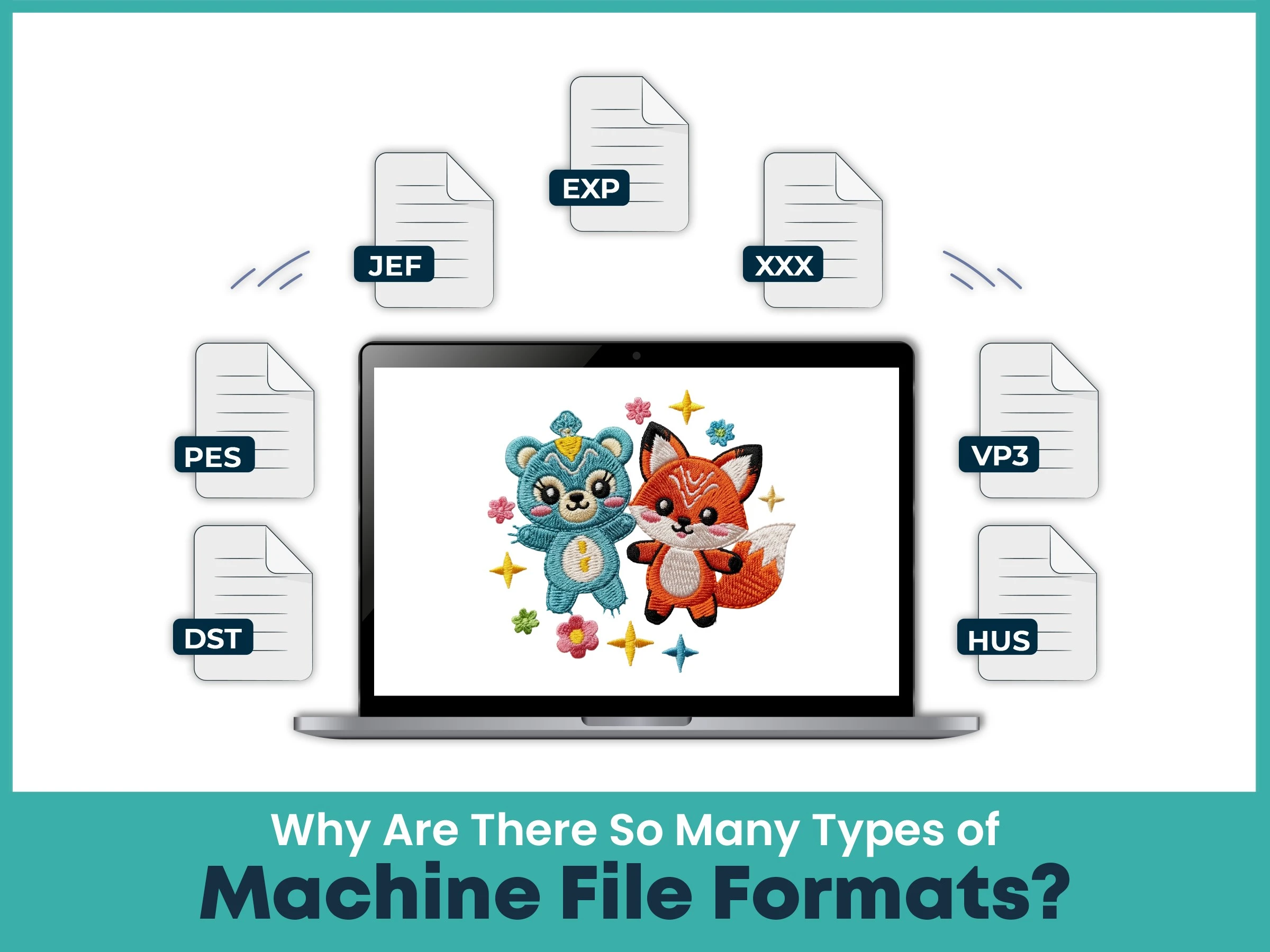 Why Are There So Many Types of Machine File Formats?