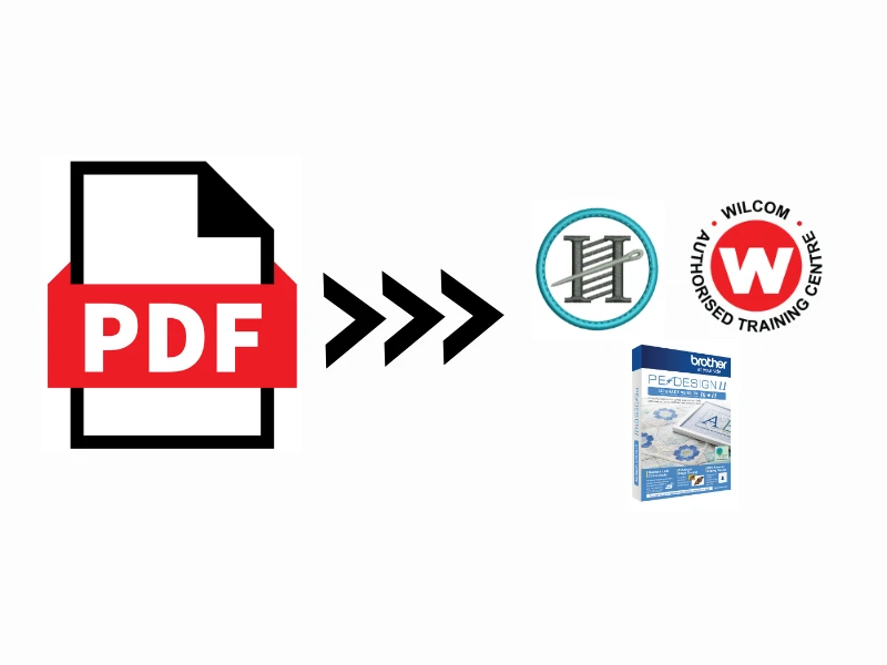 Step 2: Import the PDF into Digitizing Software