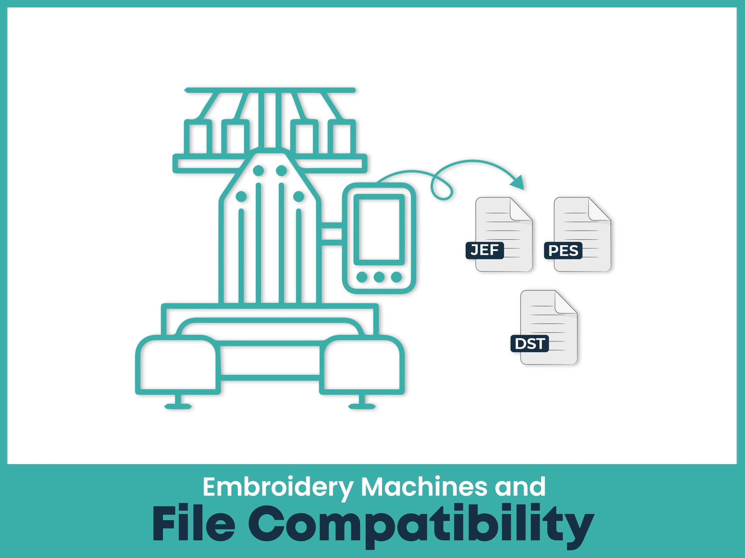 Embroidery Machines and File Compatibility