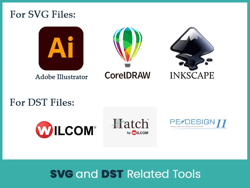 SVG and DST Related Tools