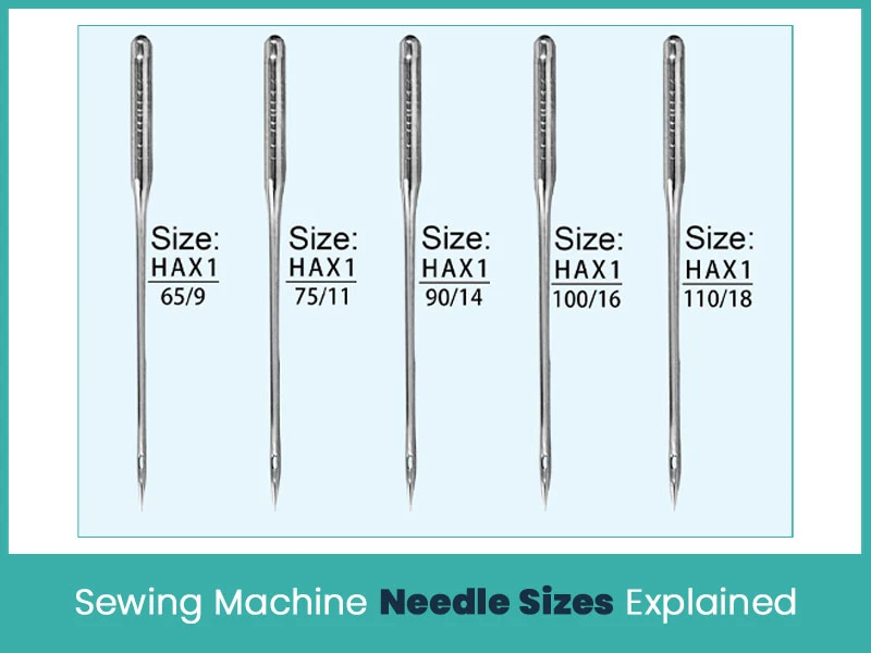 Sewing Machine Needle Sizes Explained