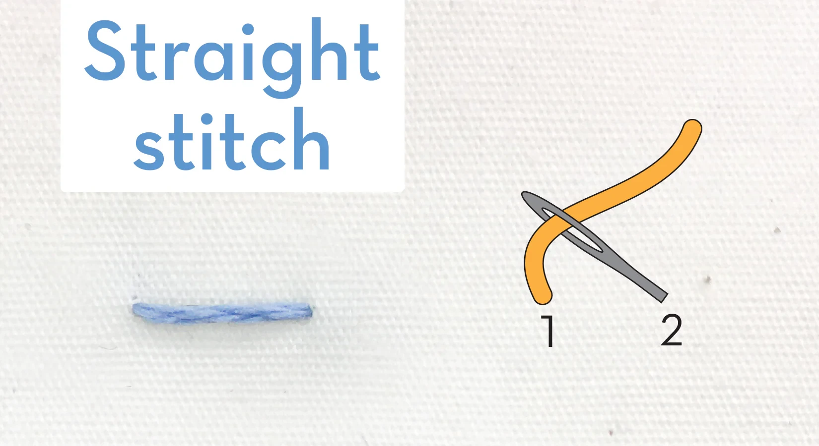 Straight Stitch