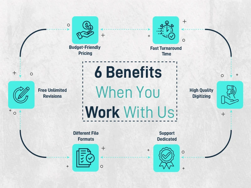 Benefits of true digitizing services