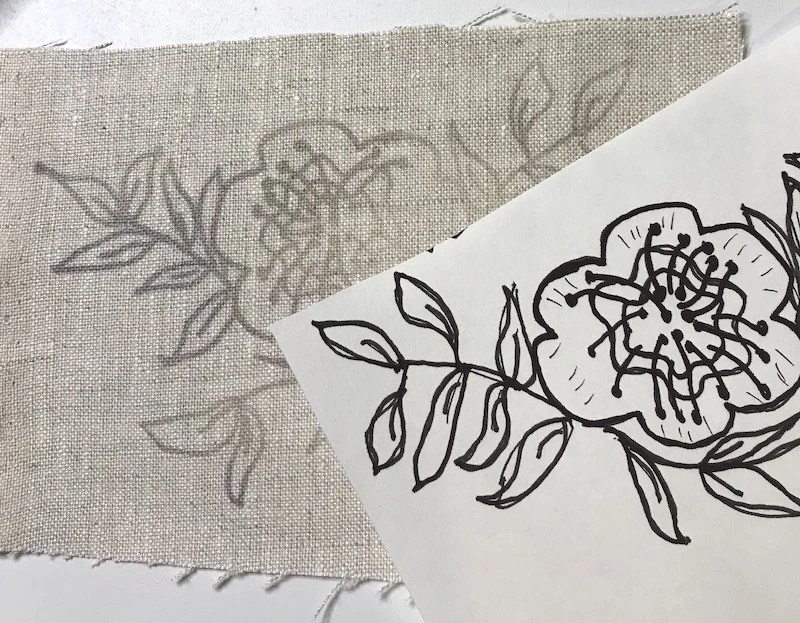 How to Transfer Embroidery Pattern to Fabric