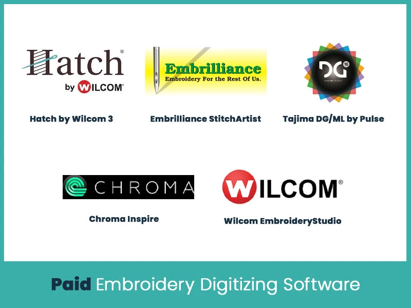 Paid Embroidery Digitizing Software