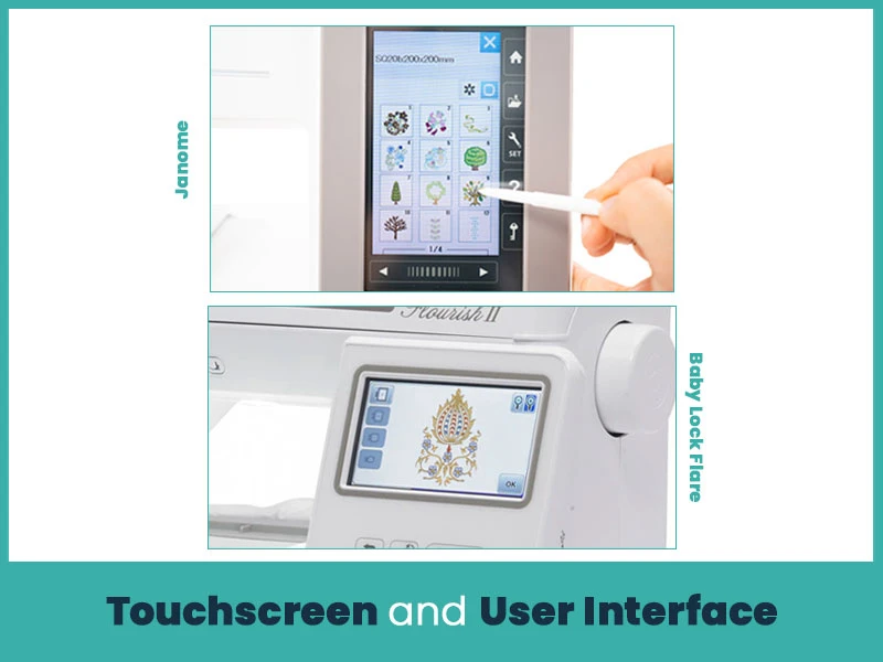 Touchscreen and User Interface