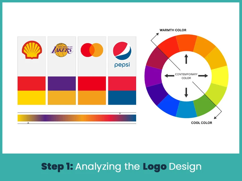 Step 1: Analyzing the Logo Design