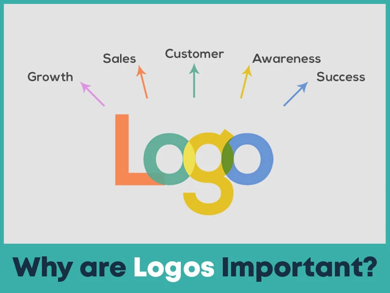Why are Logos Important?