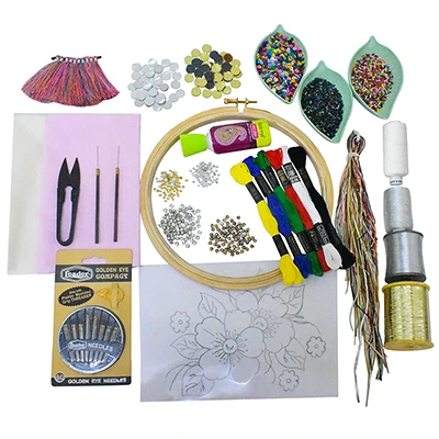 Supplies Needed for Printing Embroidery Designs on Fabric