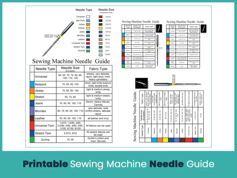 Printable Sewing Machine Needle Guide