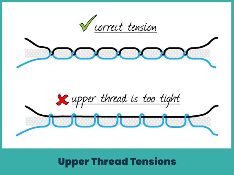 Upper Thread Tensions