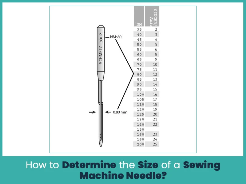 How to Determine the Size of a Sewing Machine Needle?